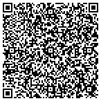 QR code with Forrest Sherer Insurance contacts