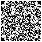 QR code with Patricia Wilson Insurance contacts