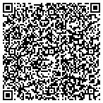 QR code with Todd Rettenmeier - State Farm Insurance Agent contacts