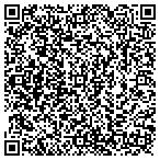 QR code with MedPro Testing Services contacts