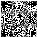 QR code with Metrix Enterprise Solutions Inc contacts
