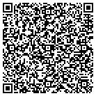 QR code with Millenium Information Systems contacts