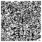 QR code with Find Local Locksmith Services in Boulder, CO. contacts