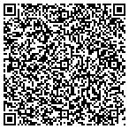 QR code with Negotiator on YOUR side contacts