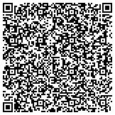 QR code with Shawn DeVries - State Farm Insurance Agent contacts