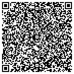 QR code with Capital Financial Partners contacts