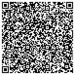 QR code with Looking for Broomfield, CO Local Locksmith Services? contacts