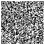 QR code with Audio Video Center, Inc. contacts
