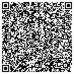 QR code with Pro-Tect Security Services contacts