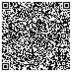 QR code with Mcnerny Construction Jim Management contacts