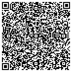 QR code with Jerrys Lawn & Light Trctr Work contacts