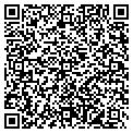 QR code with Ricardo Jasso contacts