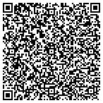 QR code with Around The Clock Locksmith contacts