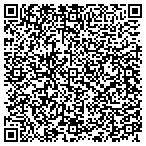 QR code with Emergency Locksmith Available 24 7 contacts