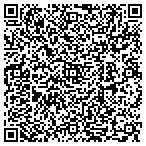 QR code with Allstate Jon Emmitt contacts