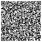 QR code with J&J Locksmith Store contacts