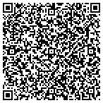 QR code with Auto Insurance Express contacts