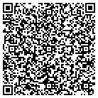 QR code with Momentum Promotions LLC contacts