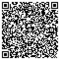 QR code with Nicholas Estates LLC contacts
