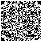 QR code with Mobile Locksmith In Miami contacts