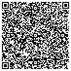 QR code with Housing & Building Assn of CO Spgs contacts