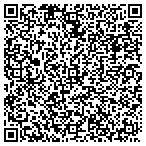 QR code with Ken Farrer Ins & Advisory Group contacts