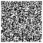 QR code with Kline Transportation Insurance contacts