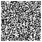 QR code with Master Locksmith Store contacts