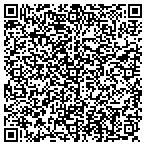 QR code with Yrc Inc Employee Benefit Trust contacts