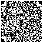 QR code with Jacksonville locksmith contacts