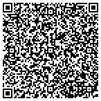 QR code with Property Maintenance And Construction LLC contacts