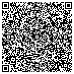 QR code with Residential Energy Xperts LLC contacts