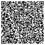 QR code with Solutions Home Improvement Services contacts