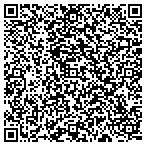 QR code with Electrical Innovations Contracting contacts