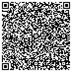 QR code with BEST Heating and Air Conditioning contacts
