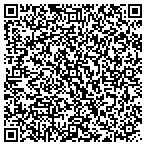 QR code with Federation Of Internet Solutions Providers Associa contacts