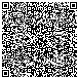 QR code with Re-key Car Keys in Jacksonville,FL contacts