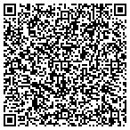 QR code with Frederick Electric Company contacts