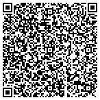 QR code with MedPro Testing Services contacts
