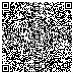 QR code with Around The Clock Locksmith contacts