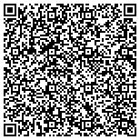 QR code with Mold Inspection in Frederick, MD contacts
