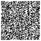 QR code with Sunflower Talent And Modeling Agency Inc , contacts