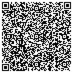 QR code with Culbreath's Available Emergency Locksmith contacts