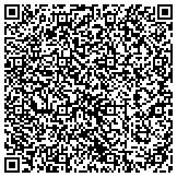 QR code with The Mount Pilgrim Fourth Baptist Church Of The Fifth District contacts