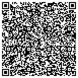 QR code with Temporary Fencing in Frederick, MD contacts