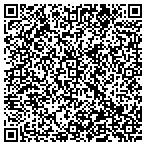 QR code with Locksmith Shop in Tampa contacts