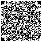 QR code with Rocky's Always Avlbl Locksmith contacts