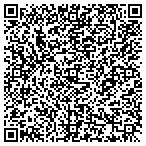 QR code with Security Lock Systems contacts