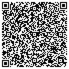 QR code with Mountain View Construction LLC contacts