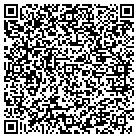 QR code with Monticello City Fire Department contacts